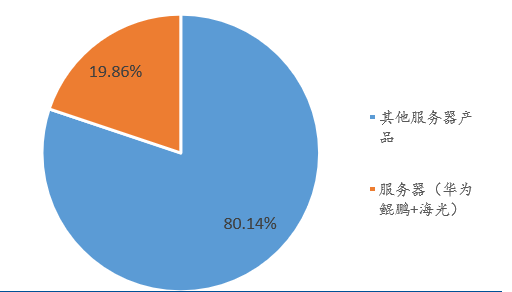 六和彩资料有哪些网址可以看,数据驱动执行方案_特别款67.408