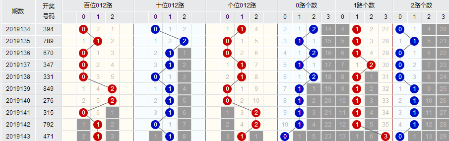 澳门彩三期必内必中一期,全面解答解释落实_静态版6.22