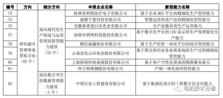 新澳门免费资料大全,快速响应执行策略_复古款30.159