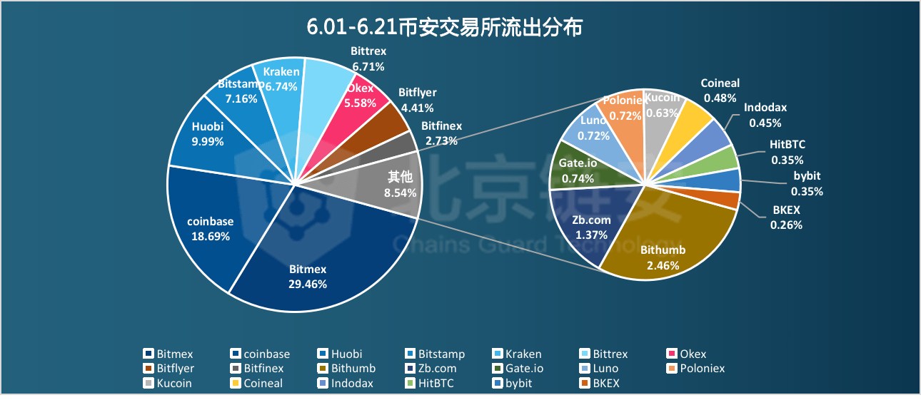 7777788888澳门,数据解析说明_PalmOS73.65