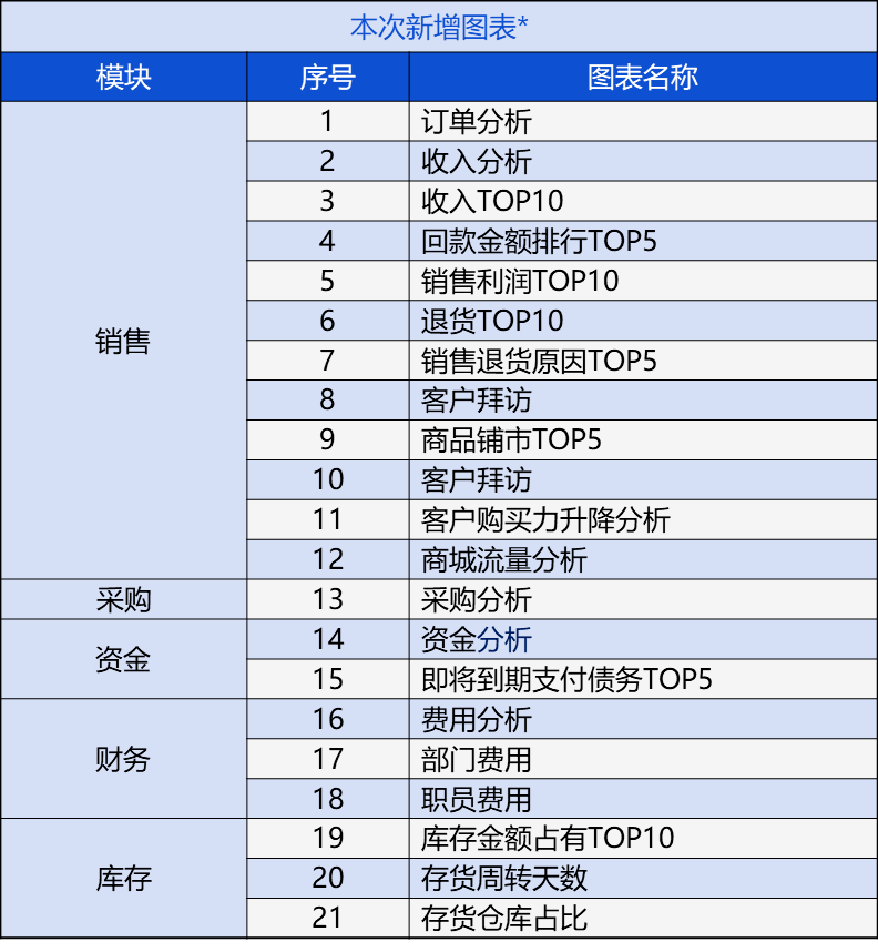 2020管家婆一肖一码,收益说明解析_限量款46.628