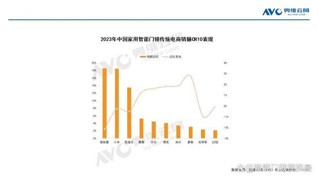 2024最新奥马资料,全面执行计划数据_开发版73.469