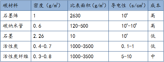 新奥最精准资料大全,实地设计评估数据_超级版67.624