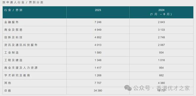 2024年香港免费资料推荐,迅速执行解答计划_Console59.976