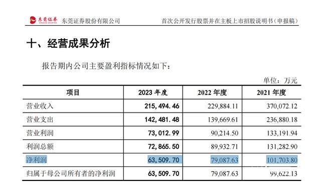 新澳门六开资料查询最新,前沿解析说明_3DM41.40