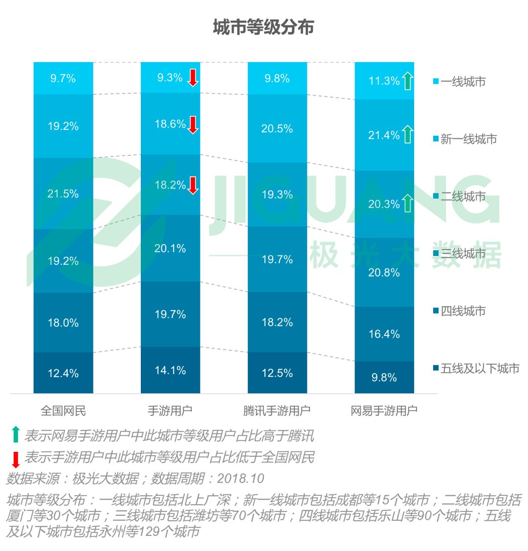 澳门4949开奖结果最快,数据解读说明_手游版74.950