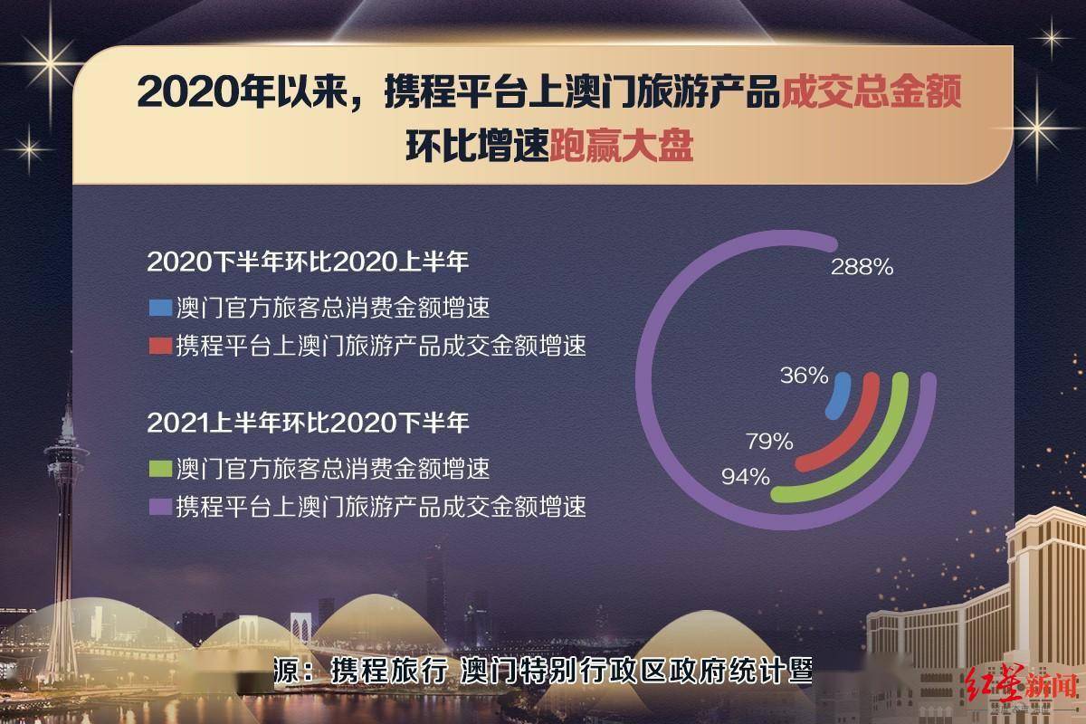 新澳天天开奖资料大全600Tk,实地数据验证实施_冒险版38.981