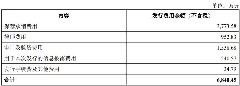 新澳精准资料大全,快速方案执行_DP58.840