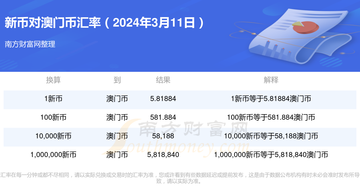 2024今晚澳门开什么号码,实地数据验证策略_标配版14.332