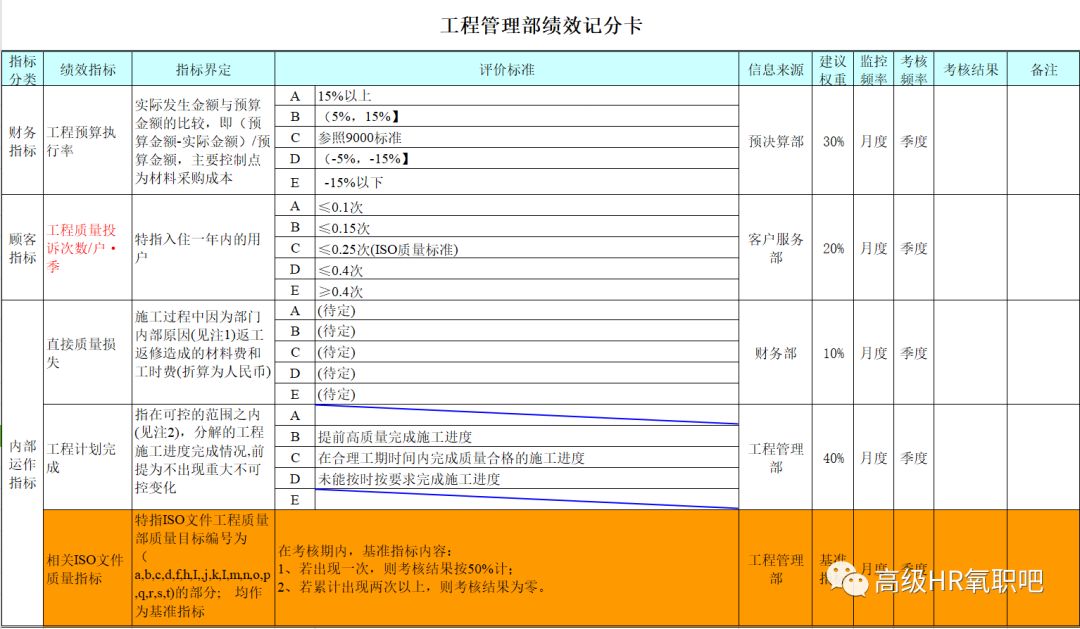 新奥门特免费资料大全管家婆,数据整合设计执行_6DM18.79