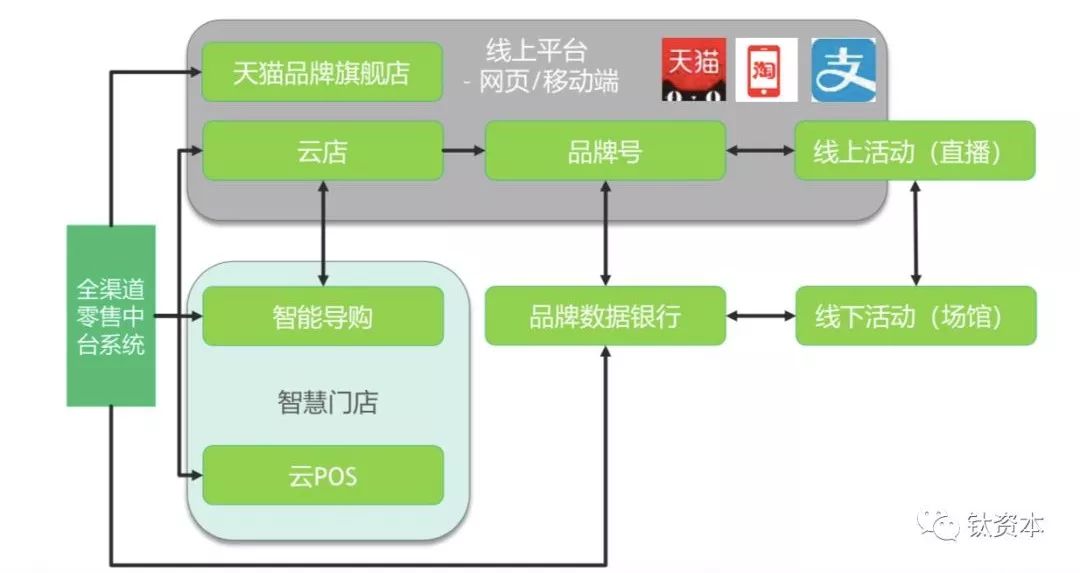 新澳门内部资料与内部资料的优势,数据解析导向计划_RX版21.448