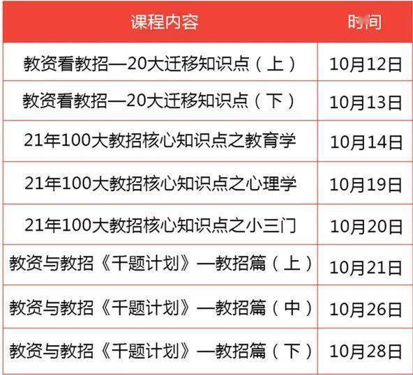 2024年新澳门今晚开奖结果查询,涵盖了广泛的解释落实方法_工具版6.632