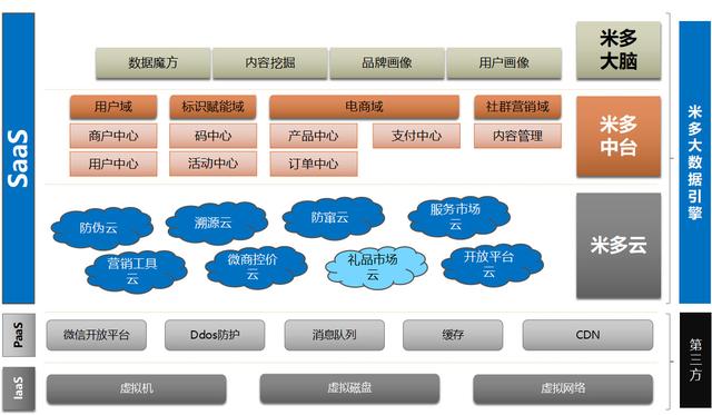 一码一肖100%中用户评价,数据整合设计解析_模拟版29.409