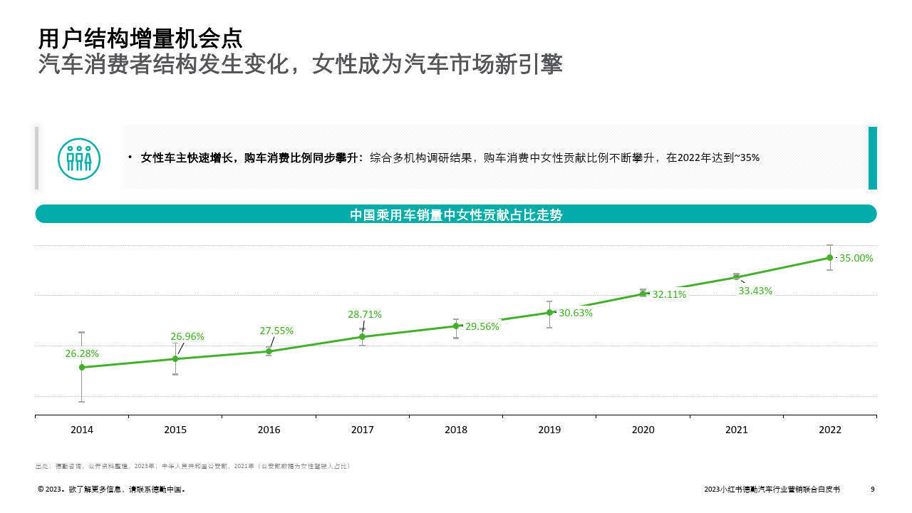 2023正版资料全年免费公开,深入解析设计数据_开发版54.945