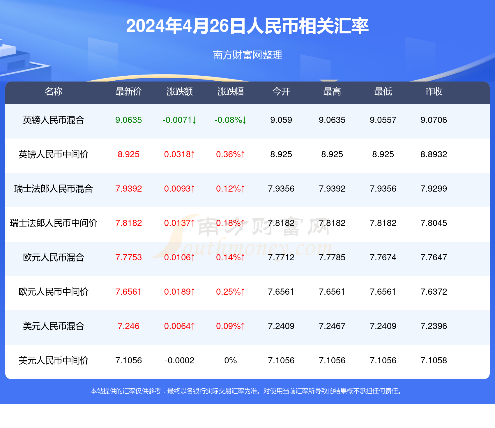 48k.ccm,澳门开奖结果2024年开奖结果,高度协调策略执行_娱乐版305.210