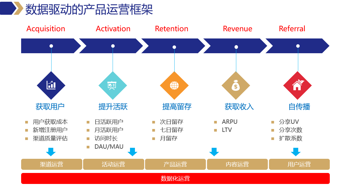 新奥彩资料免费提供,数据整合执行策略_YE版40.994