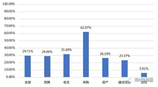 新澳门内部资料与内部资料的优势,全面数据执行计划_5DM45.622