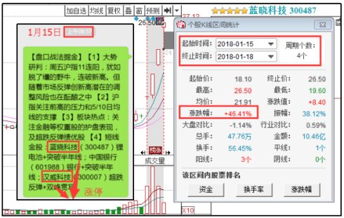 一码一肖100%准确功能佛山,深入解析数据策略_L版23.202