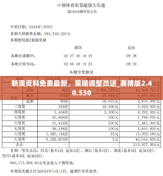 新澳精准资料2024第5期,全面理解执行计划_旗舰版34.825