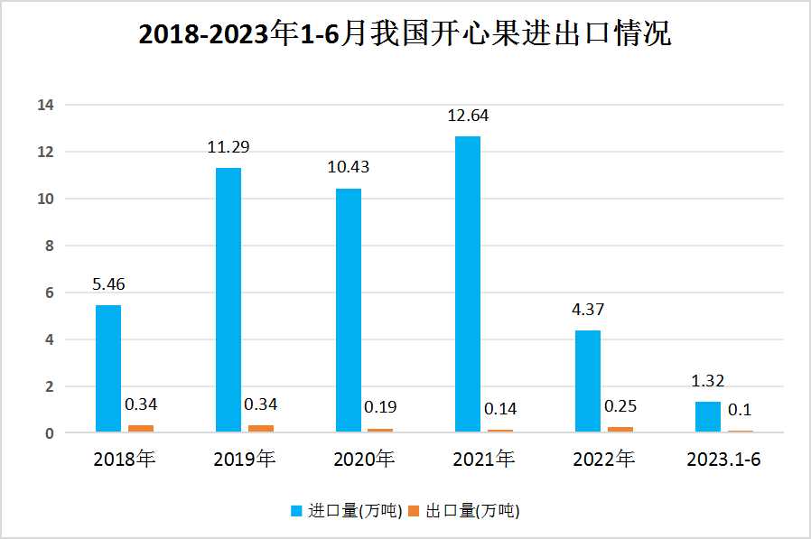 2024澳门六开奖结果出来,实效策略分析_Z55.526