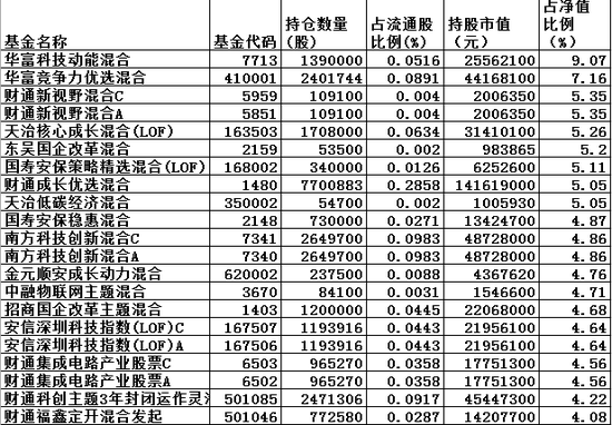 新澳内部资料精准一码,迅速落实计划解答_Essential58.960