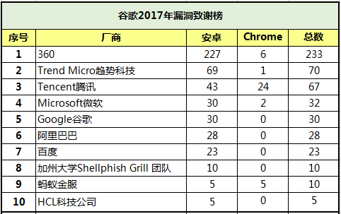 新奥门特免费资料大全7456,创新性计划解析_安卓款67.187