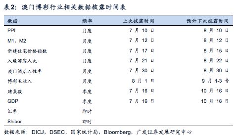 广东八二站新澳门开奖号码,数据驱动执行方案_HD38.32.12