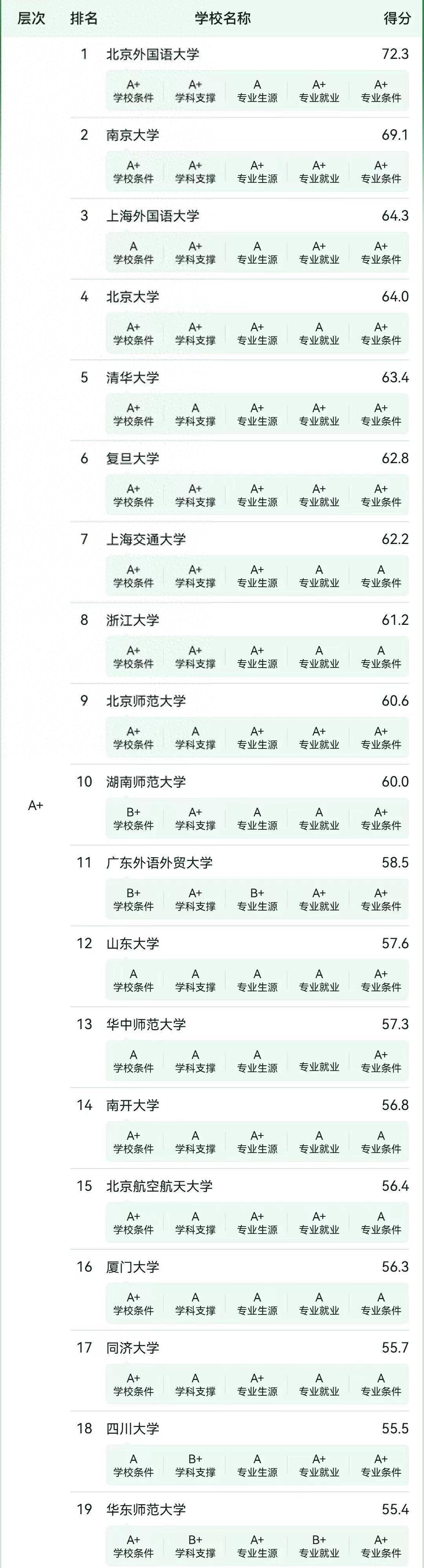 新澳2024今晚开奖结果,深入数据执行策略_手游版82.495