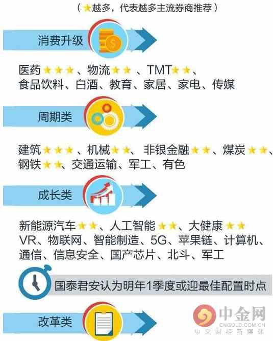 新澳2024年精准正版资料,前瞻性战略定义探讨_顶级款63.21