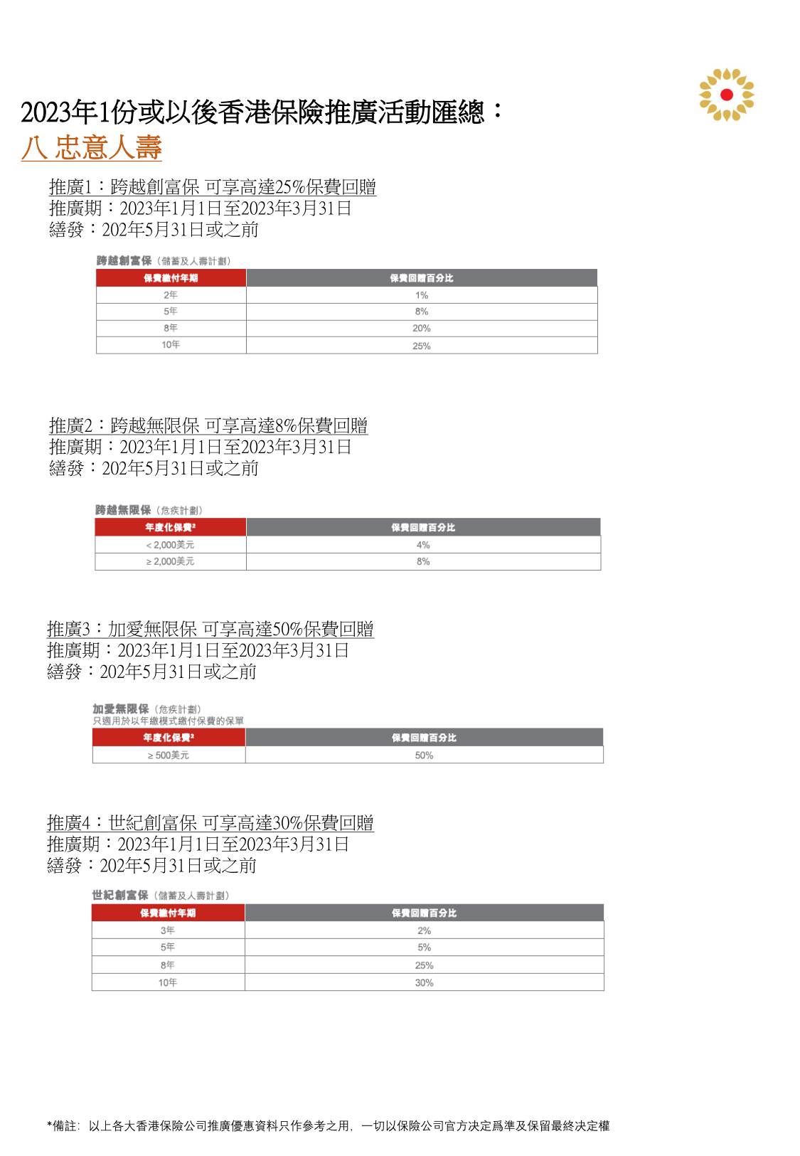 三期必出一期三期必开一期香港,稳定性计划评估_zShop31.490