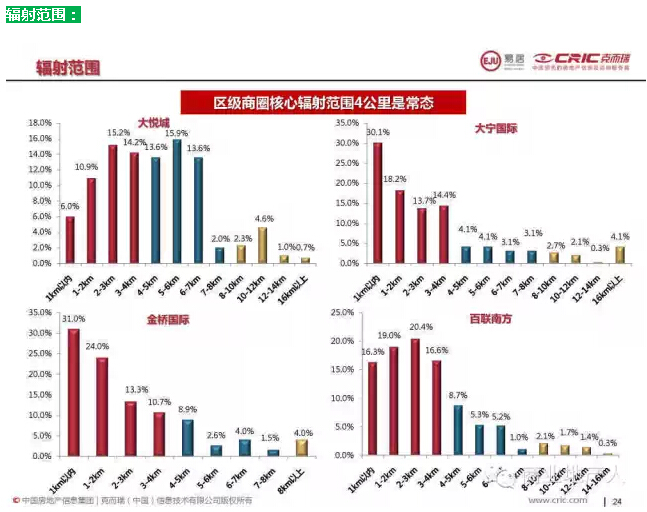 新奥48图库免费资料图,实地调研解释定义_安卓款37.184