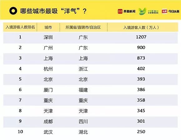 天天开奖澳门天天开奖历史记录,数据解读说明_粉丝版28.736