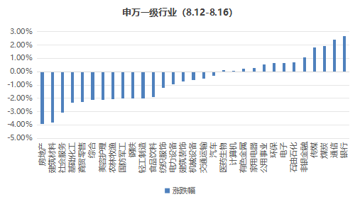 今晚澳门494949开奖号码,高度协调策略执行_win305.210