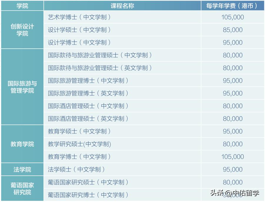 2024新澳门免费原料网大全,定制化执行方案分析_模拟版44.68