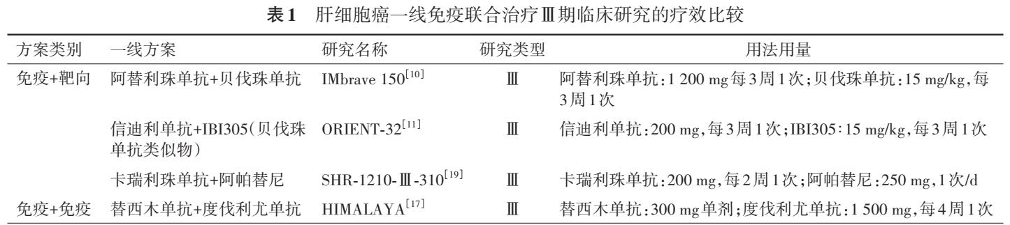 靶向药2023价格一览表,实践调查解析说明_RX版40.496