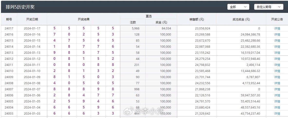 澳门彩三期必内必中一期,前沿研究解释定义_android71.800