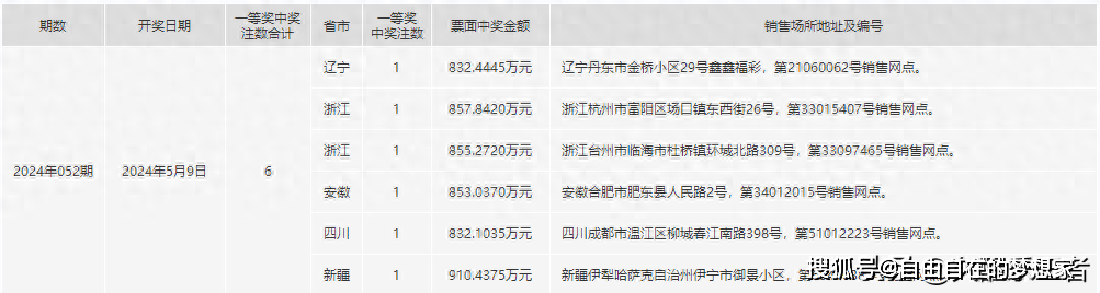 2024年一肖一码一中一特,经济性执行方案剖析_8DM44.718