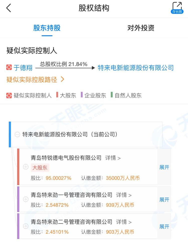 一白小姐一一肖必中特,实地策略计划验证_工具版73.346