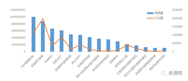 今晚澳门特马开的什么,专业数据解释定义_轻量版45.410