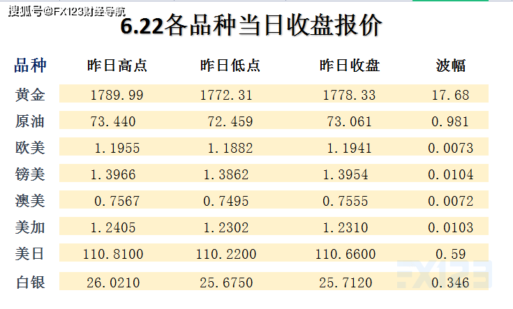 新澳天天开奖资料大全最新5,实地分析考察数据_NE版30.849