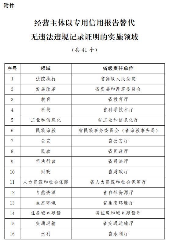 2024新澳门天天开奖记录,平衡指导策略_Gold89.203