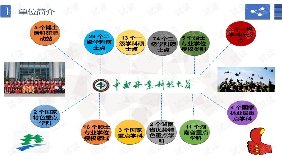 新奥精准资料免费提供,数据整合实施方案_Linux21.540