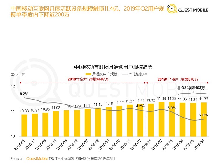 新澳天天开奖免费资料,数据整合策略分析_移动版47.520