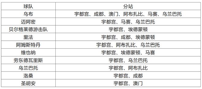 今晚澳门特马开的什么号码图谜,准确资料解释落实_HD38.32.12