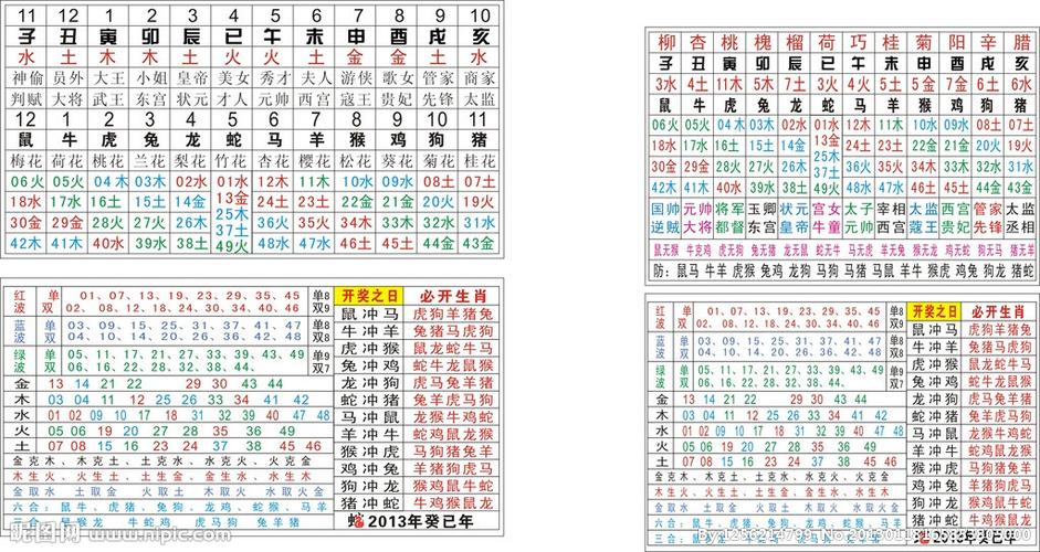 2024十二生肖49码表,快捷解决方案_vShop44.292