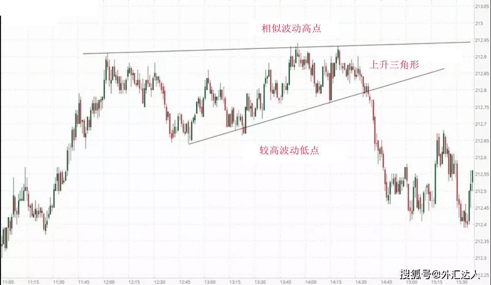 新澳门彩历史开奖结果走势图表,经典解释落实_7DM56.278