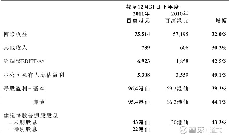 澳门精准一笑一码100%,结构化推进评估_QHD24.947