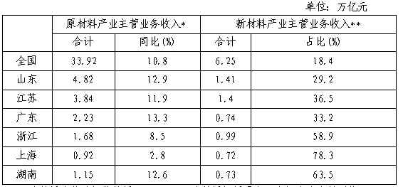 2024免费资料精准一码,深入数据执行方案_网页版61.224