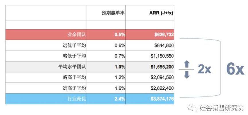 2024,澳门开奖结果,数据驱动执行方案_专家版1.936