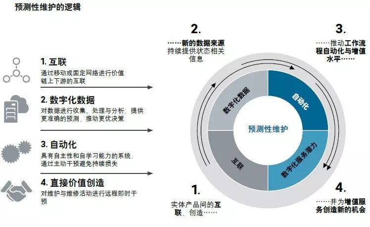 一码一肖100%的资料,深入应用解析数据_6DM61.142